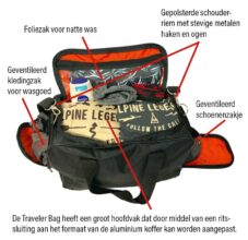 ALPINE LEGENDS Traveler Bags